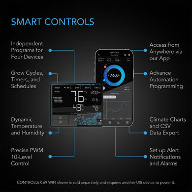AC Infinity- UIS Lighting Adapter Type-B | For RJ11/12 Connector Lights | HLG Light Connections