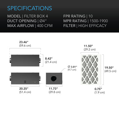 AC Infinity - Air Filter Box | With High Efficacy Filter | 100 MM / 4 Inch