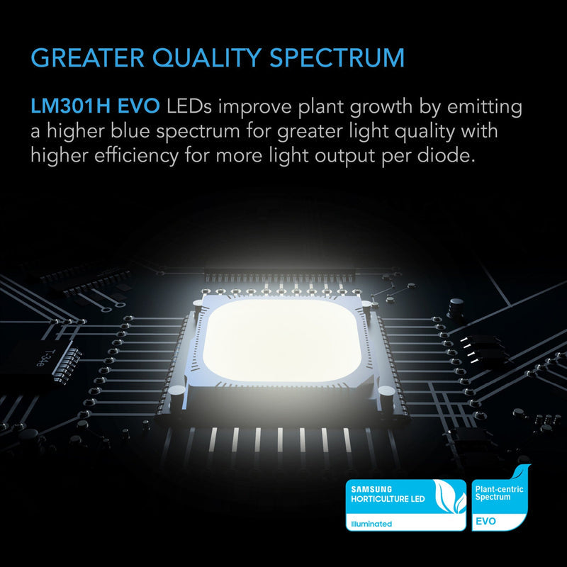 AC Infinity - Ionframe EVO8 | Samsung LM301H EVO 730 Watt | 5x5 Ft or 150x150CM