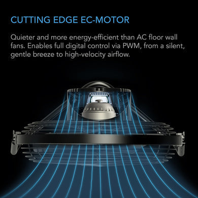 AC Infinity- Cloudlift S14 | Floor Wall Fan With Wireless Controller | 14-Inch / 35 CM Fan