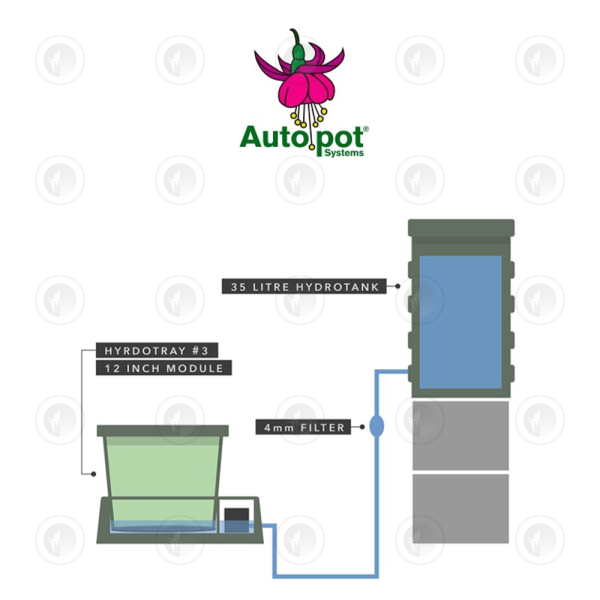 Autopot - Hydrotray Single 12" Inch Module | 300mm Pot | Wicking System | With Smart Valve