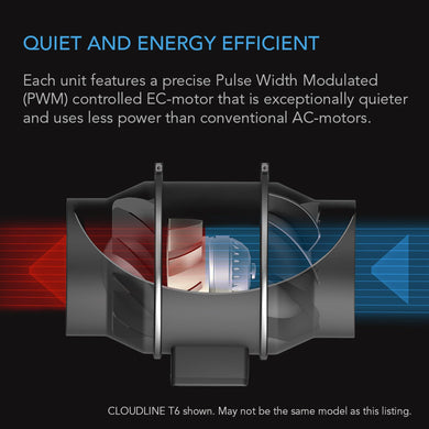 AC Infinity - Cloudline Pro T10 | Quiet EC Inline Fan | With Temperature, Humidity & VPD Controller | Controller 69 Pro| 10” / 250MM