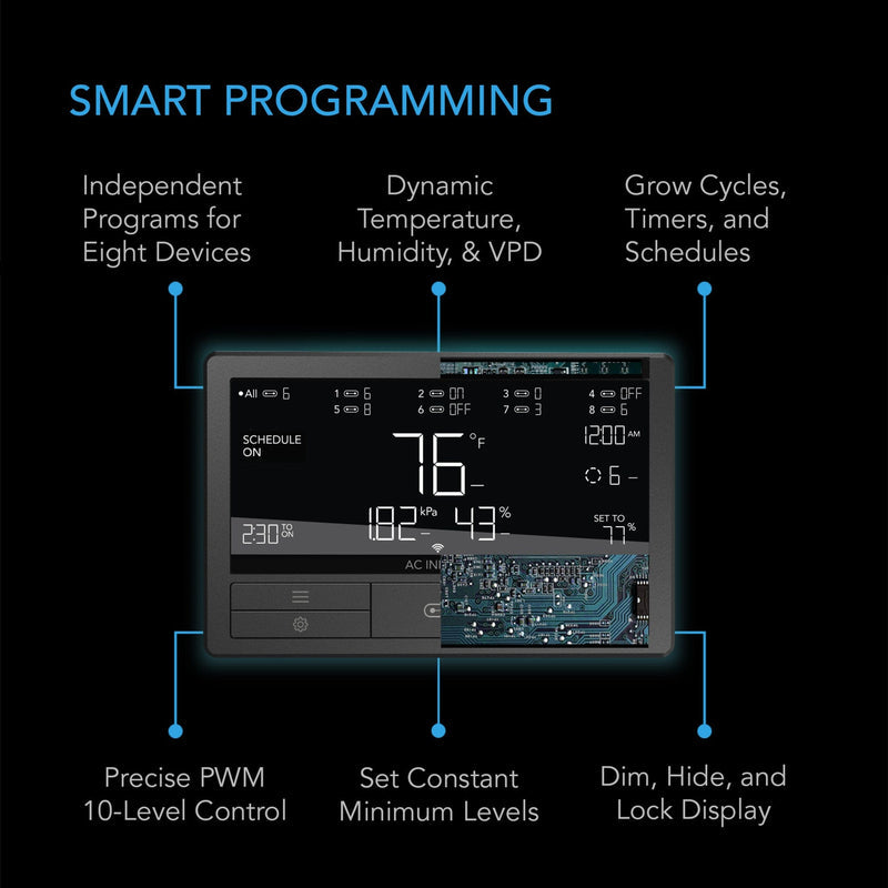 AC Infinity- Controller 69 Pro+ | Independent Programs for Eight Devices | Dynamic VPD | Temperature | Humidity | Scheduling