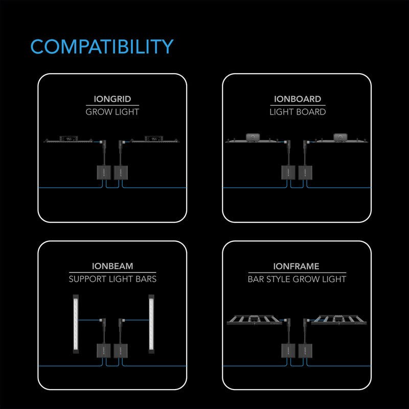 AC Infinity- UIS Lighting Daisy-Chain Adapter Dongle / UIS to RJ11