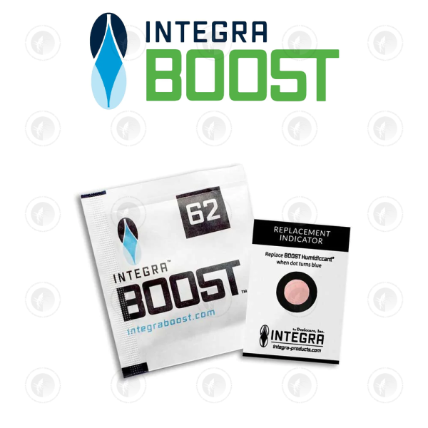 Integra - 2-Way Humidity Regulator | Store Fresh Herbs