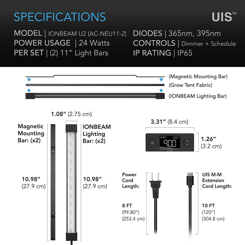 AC Infinity- Ionbeam U2 | Targeted Spectrum UV LED Grow Light Bars | 2-Bar Kit 11 inch / 28 cm
