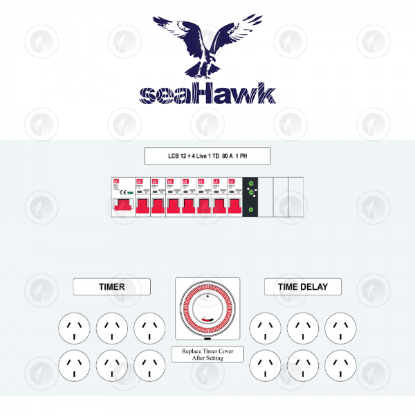 Seahawk - LCB 12 Outlet 12000W | 80A | 4 Live | 1 Time Delay | Light Control Board
