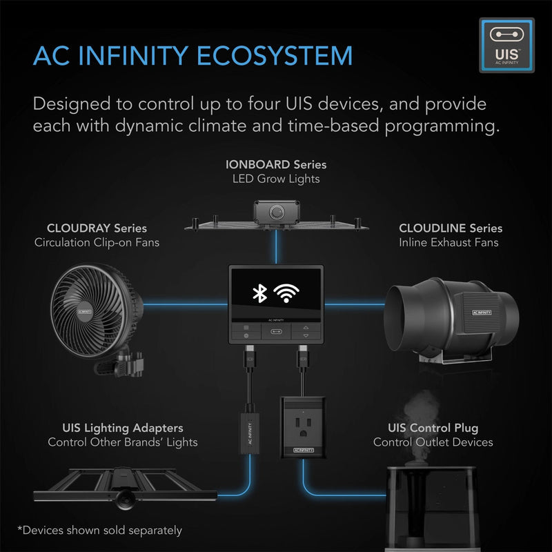 AC Infinity- Controller 69 Pro WIFI / Bluetooth | Independent Programs for Four Devices | Dynamic VPD | Temp | Humidity | Scheduling | Cycles | Data App