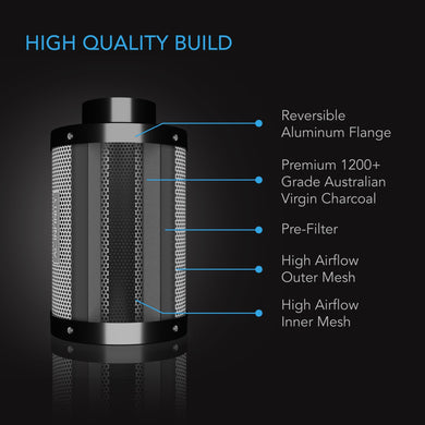 AC Infinity- Carbon Filter | Australian Charcoal | 12 Inch / 300 MM