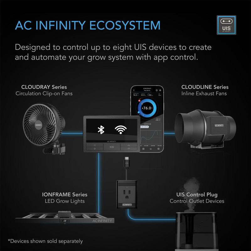 AC Infinity- Controller 69 Pro+ | Independent Programs for Eight Devices | Dynamic VPD | Temperature | Humidity | Scheduling