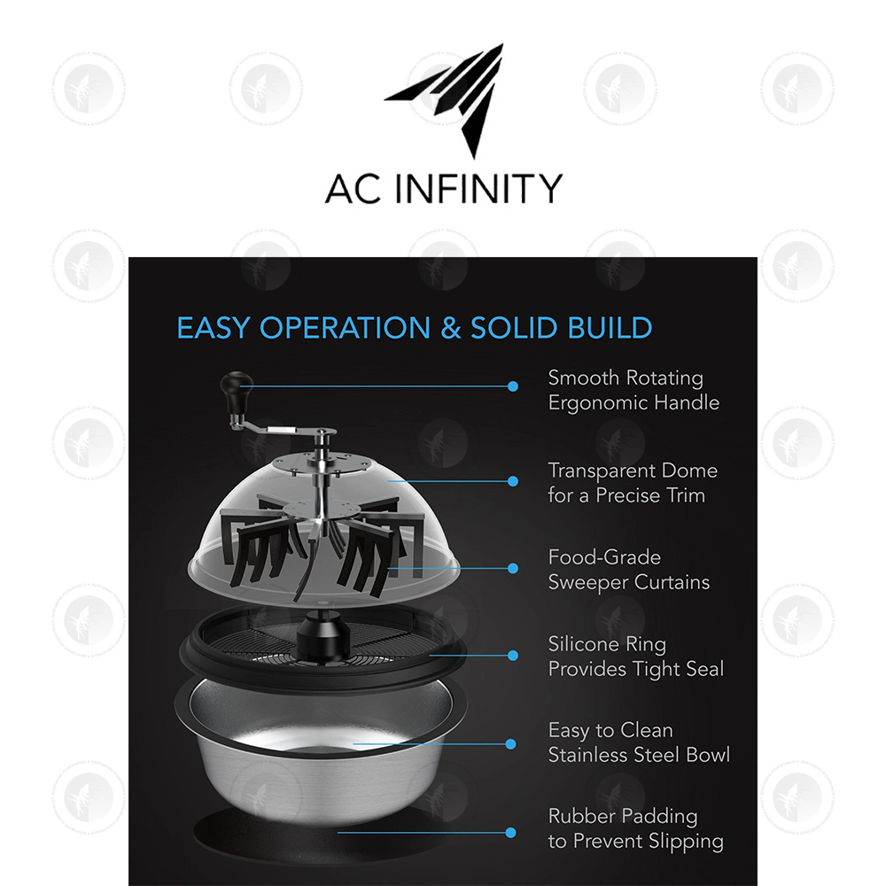 AC Infinity- Bud Bowl Trimmer | Twist Spin Cut | Clear Dome | Wet or Dry Product | 19 Inch / 48.2 CM