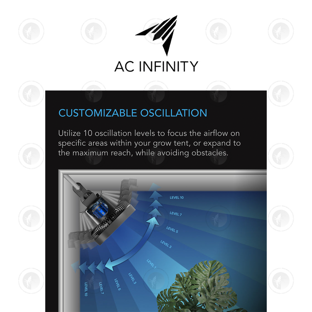 AC Infinity - Cloudray S6 Gen 2 Grow Tent Clip Fan 6” | With 10 Level Dynamic Wind modes & Fan Speeds | 10-Level Oscillation