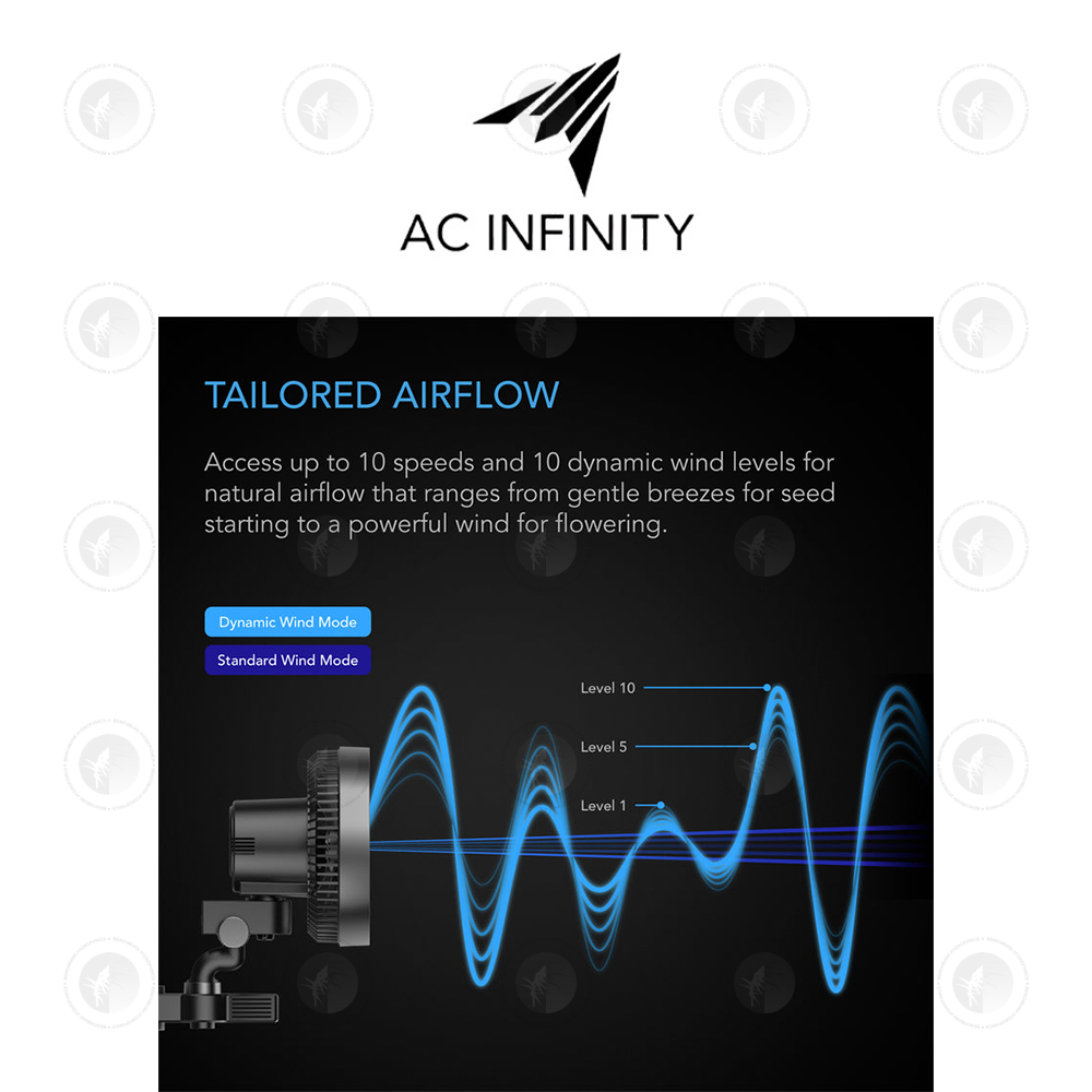 AC Infinity - Cloudray S6 Gen 2 Grow Tent Clip Fan 6” | With 10 Level Dynamic Wind modes & Fan Speeds | 10-Level Oscillation