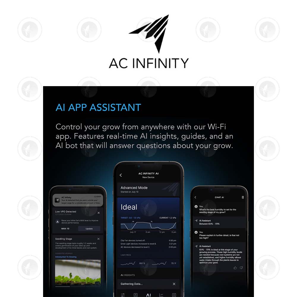 AC Infinity- Controller AI+ Environmental Controller | AI-Powered Learning and Dynamic Level Adjusting for UIS | Dual Zone Contro