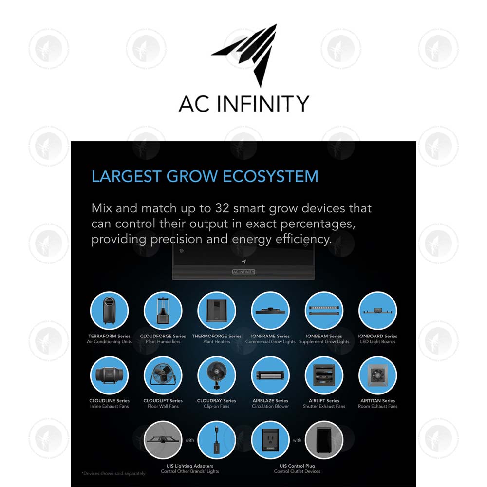 AC Infinity- Controller AI+ Environmental Controller | AI-Powered Learning and Dynamic Level Adjusting for UIS | Dual Zone Contro