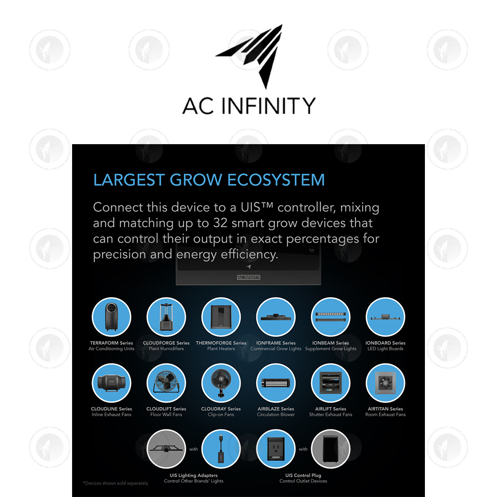 AC Infinity- Ionboard S24 | Full Spectrum LED Grow Light | 220W | 60x122CM Coverage