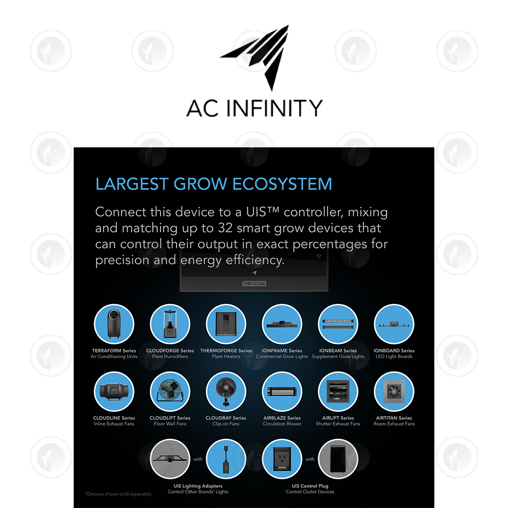 AC Infinity- Ionboard S44 | Full Spectrum LED Grow Light | 122x122CM Coverage