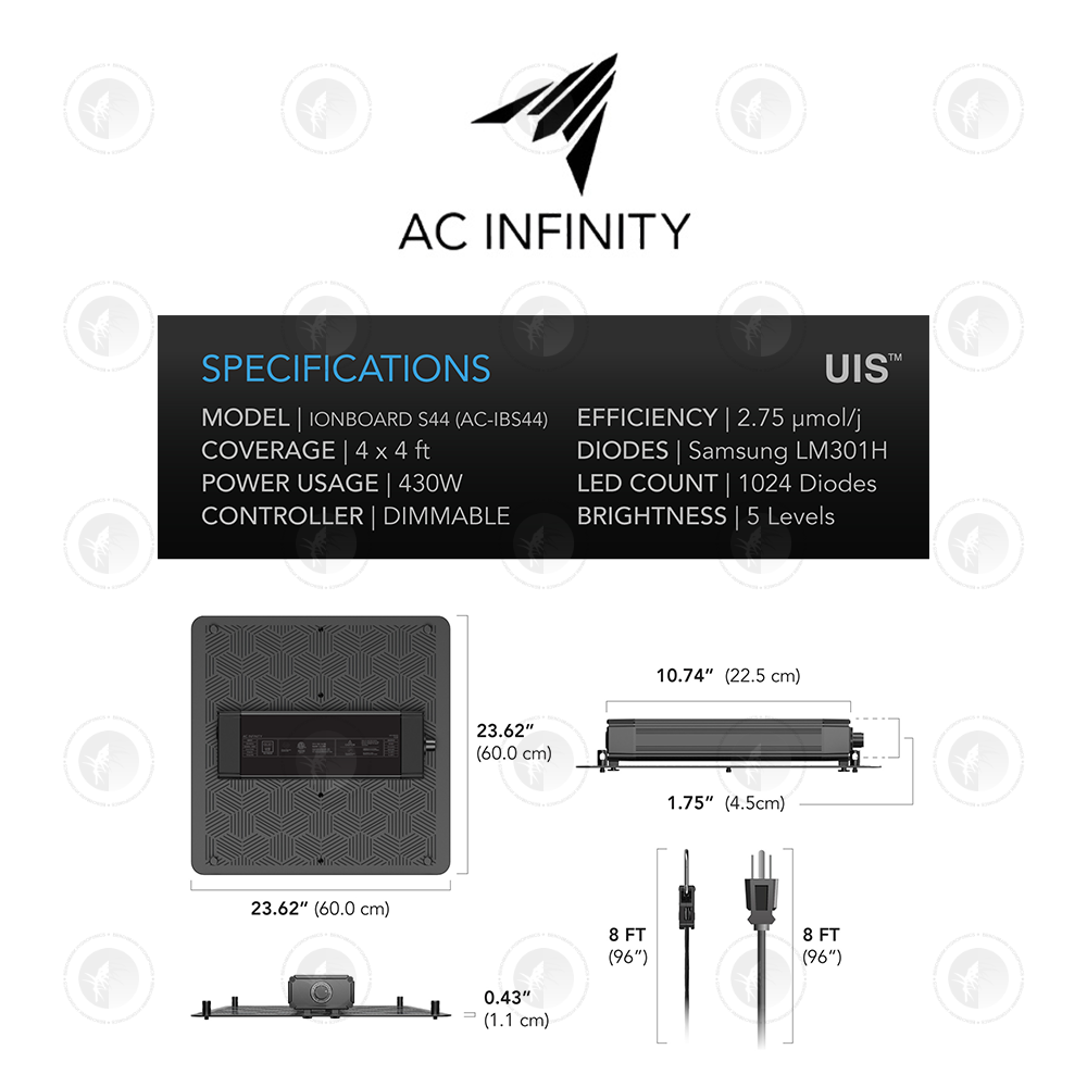 AC Infinity- Ionboard S44 | Full Spectrum LED Grow Light | 122x122CM Coverage