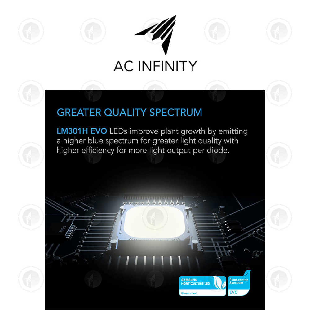 AC Infinity- Ionframe EVO6 | Samsung LM301H EVO 500 Watt | 4x4 FT or 120x120CM