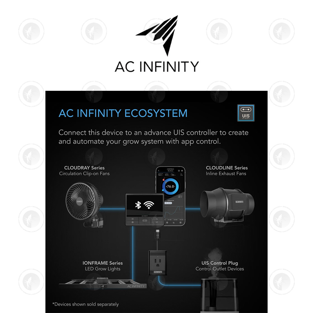 AC Infinity- Ionframe EVO6 | Samsung LM301H EVO 500 Watt | 4x4 FT or 120x120CM