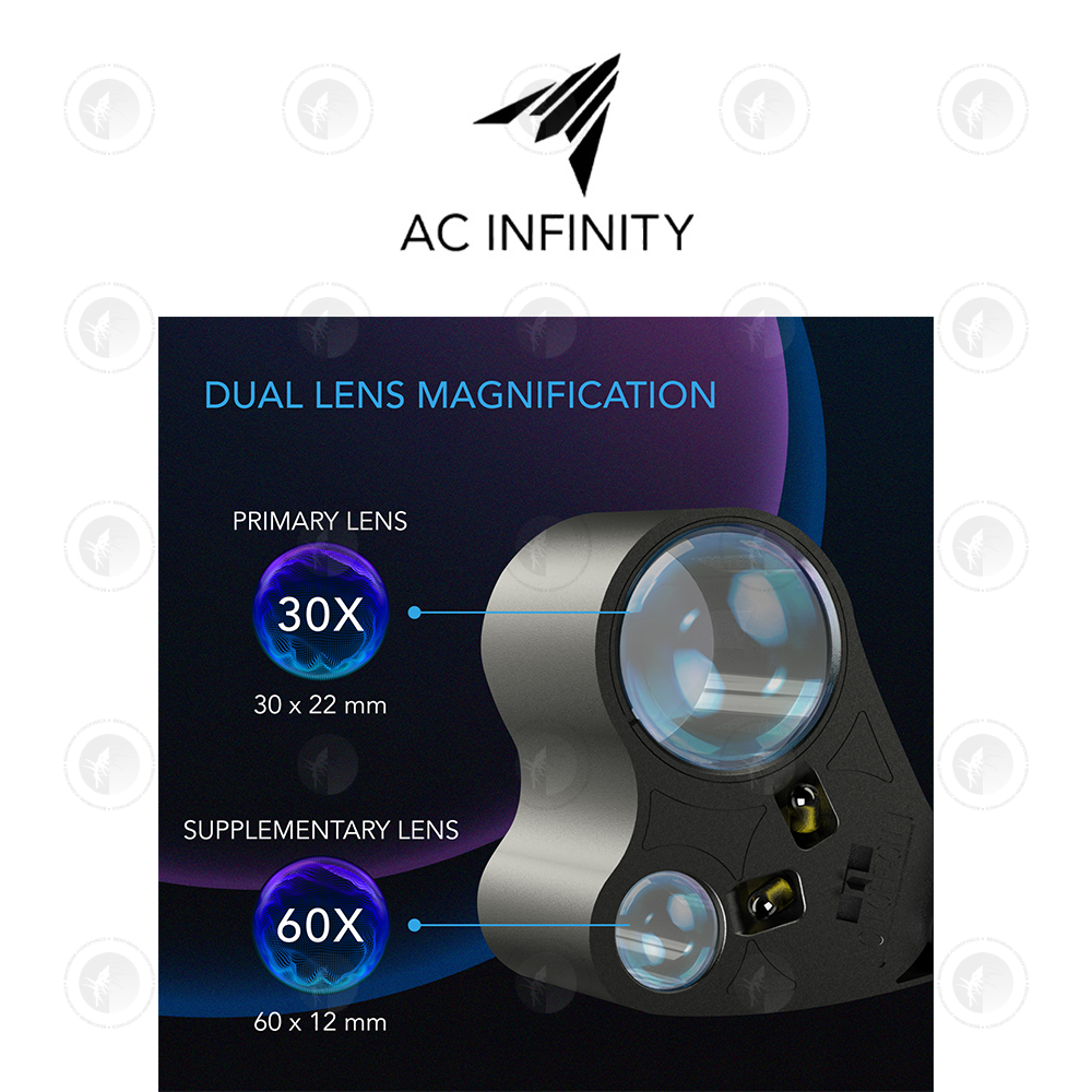 AC Infinity- Jewelers Loupe | Pocket Magnifying Glass with LED Light and Dual Lenses