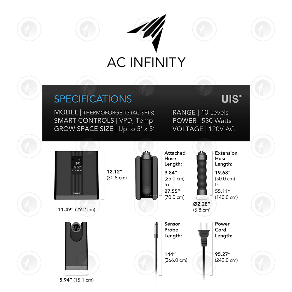 AC Infinity- Thermoforge T3 | Heater & Intake Fan | Smart VPD Controls | First of it’s Kind!