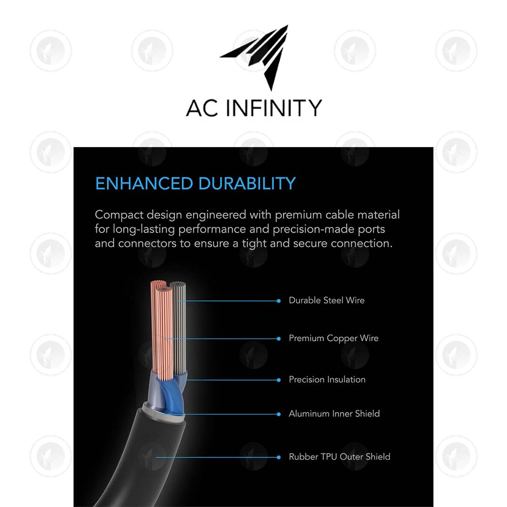 AC Infinity- UIS Splitter Hub 4-Port | Adapter Dongle for Shared Programming