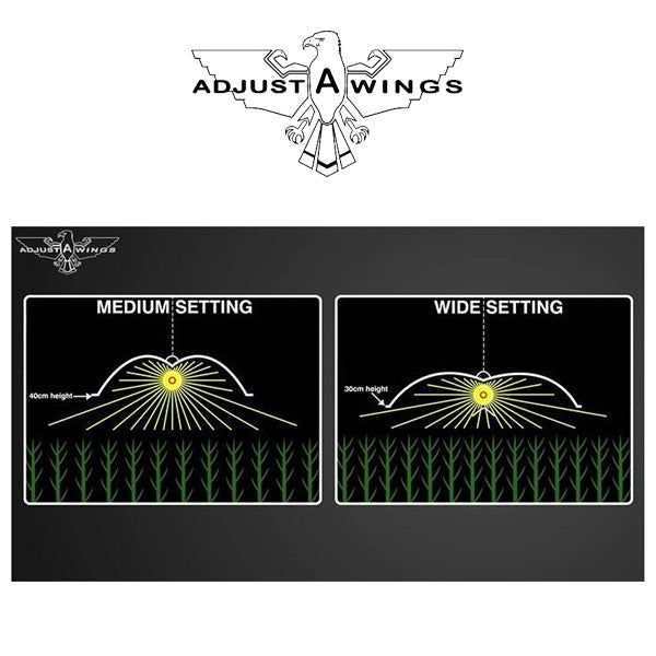 Adjust-A-Wings - Reflector | Defender | With E40/SE Lamp Socket