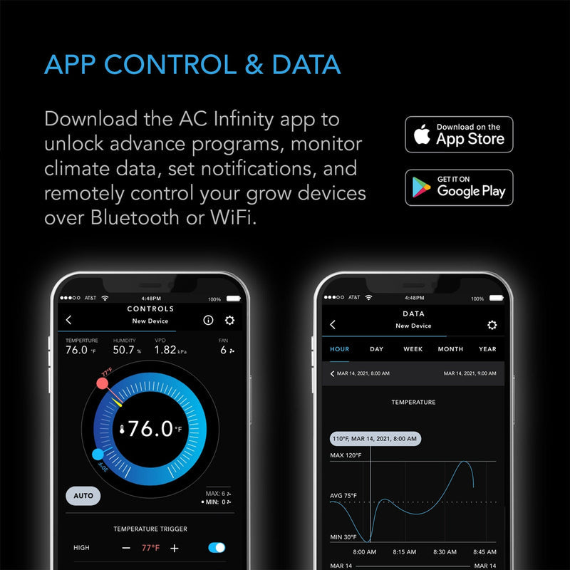 AC Infinity- Controller 69 Pro+ | Independent Programs for Eight Devices | Dynamic VPD | Temperature | Humidity | Scheduling