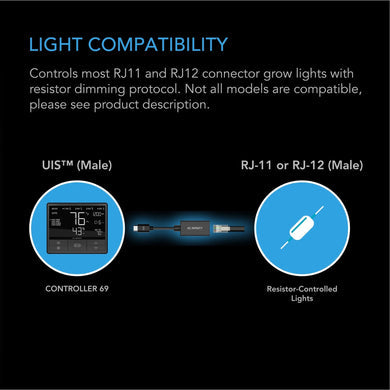 AC Infinity- UIS Lighting Adapter Type-B | For RJ11/12 Connector Lights | HLG Light Connections