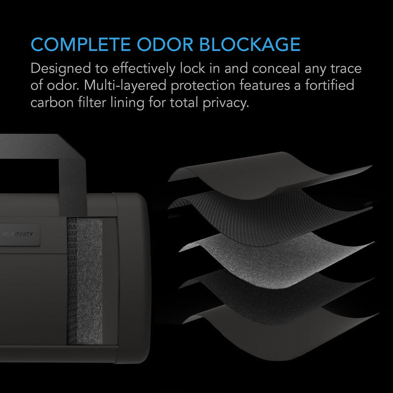 AC Infinity - Smell Proof HandBag | Black | With 900D Nylon Fabric & Carbon Filter Lining
