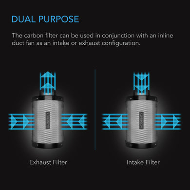 AC Infinity- Carbon Filter | Australian Charcoal | 12 Inch / 300 MM