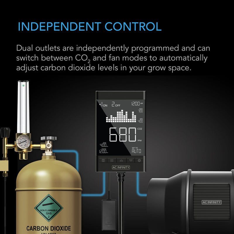 AC Infinity- CO2 Controller | Smart Outlet Carbon Dioxide Monitor for CO2 Regulators and Inline Fans