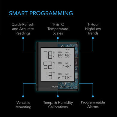 AC Infinity- Cloudcom B2 | Smart Thermo-Hygrometer With Data APP | Integrated Sensor Probe
