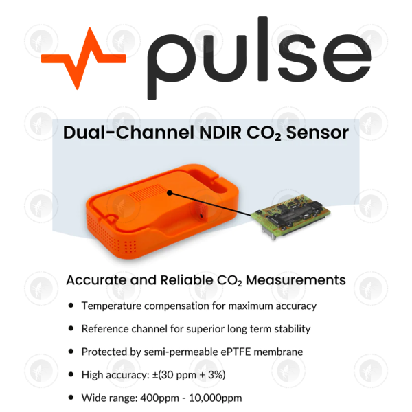 Pulse - Pro Smart Environment Monitor | Measure Temp | CO2 | PAR/PPFD /Spectrum Sensors