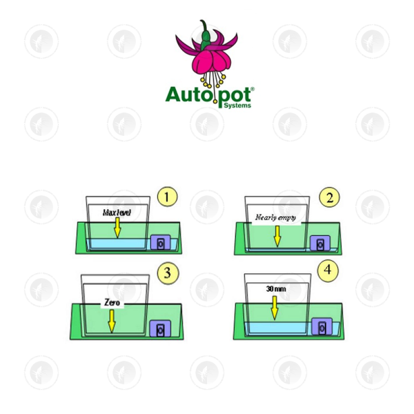 Autopot - Smart Valve Mk3i | Wicking Float Valve | Wet/Dry Cycle