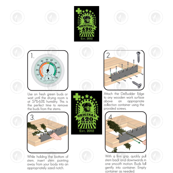 OG 420 Brand - DeBudder Edge Bucking Tool | Strip Stems | Table Mount | Fast Harvest