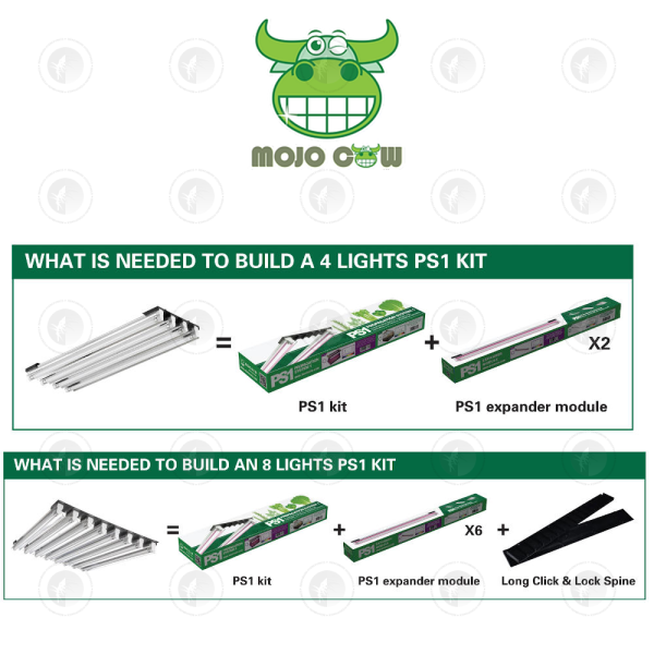 Mojocow - PS-1 Expander Module | White / Purple