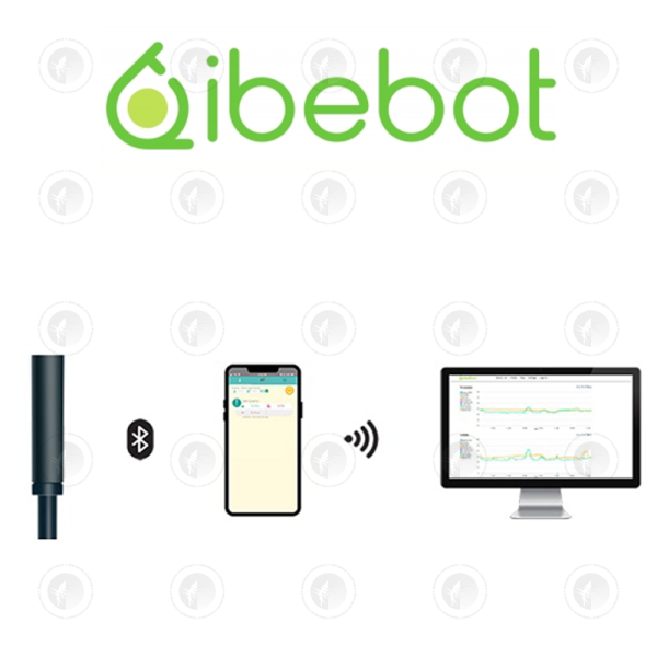 iBebot - Soil Quality Sensor | Soil Moisture & Nutrient Sensor | Cloud Based