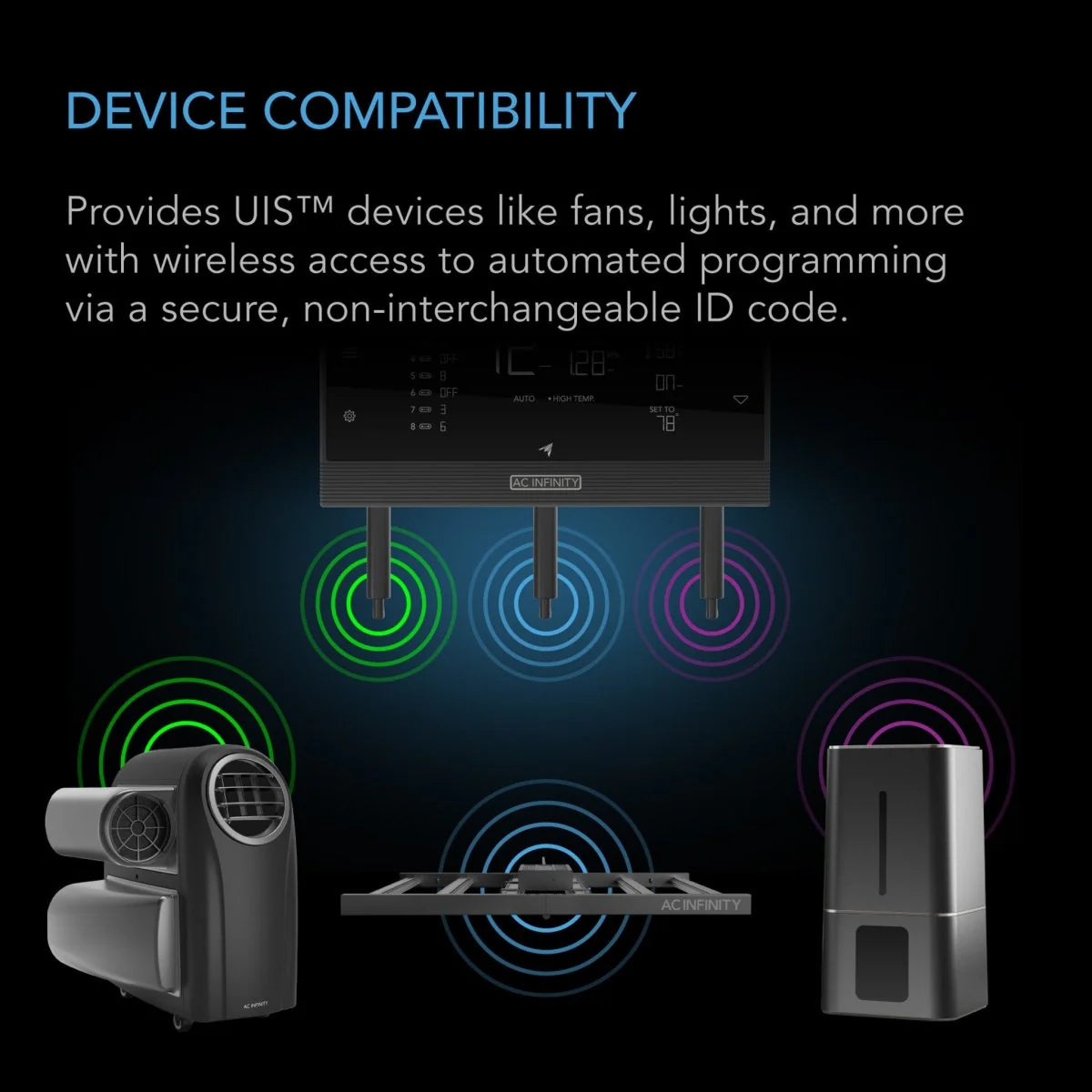 AC Infinity - UIS 1-to-1 Transmitter & Receiver | Wirelessly Connects UIS Devices and Controllers | 2-Pack