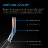 AC Infinity- UIS Lighting Adapter Type-D | for LED GROW LIGHTS with Dimmer | Control Wire Drivers