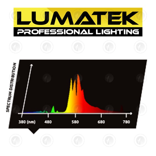 Lumatek High Pressure Sodium (HPS) Lamp - 1000W |240V |E40 |SE |2000K |uMol 1850