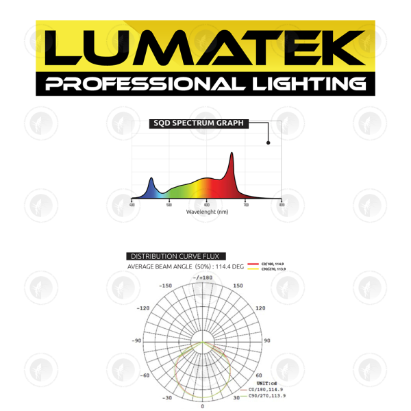 Lumatek LED Grow Light - ZEUS 1000W PRO 3.1 | 200-240V | IP65 | Osram & Lumiled Diodes