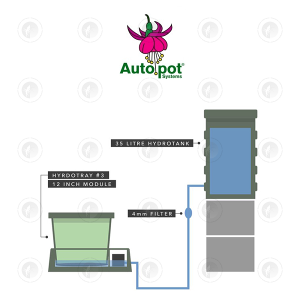 Autopot Hydrotray Single 12" Inch Module | 300mm Pot | Wicking System | With Smart Valve