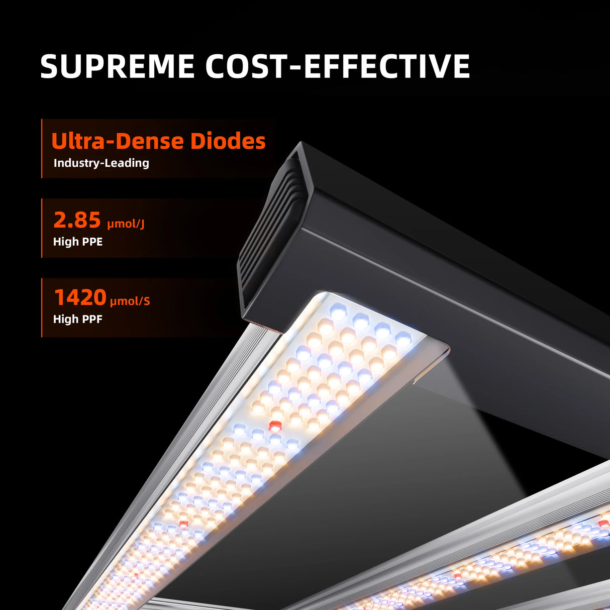 Spider Farmer - G5000 | 480W | WiFi & Bluetooth App-Controlled | Dimmable | Full Spectrum LED Grow Light for 4’x4′ (120 x 120cm) | 2025