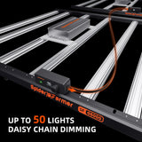 Spider Farmer - G5000 | 480W | WiFi & Bluetooth App-Controlled | Dimmable | Full Spectrum LED Grow Light for 4’x4′ (120 x 120cm) | 2025