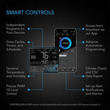 AC Infinity- UIS Lighting Adapter Type-A | for RJ11/12 Connector Lights With PWM or 0-10v Dimmers