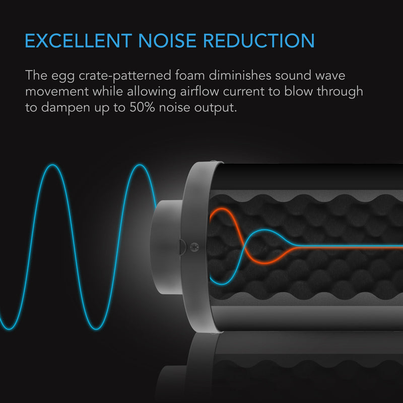 AC Infinity- Inline Duct Fan Silencer | 6 Inch 150 MM