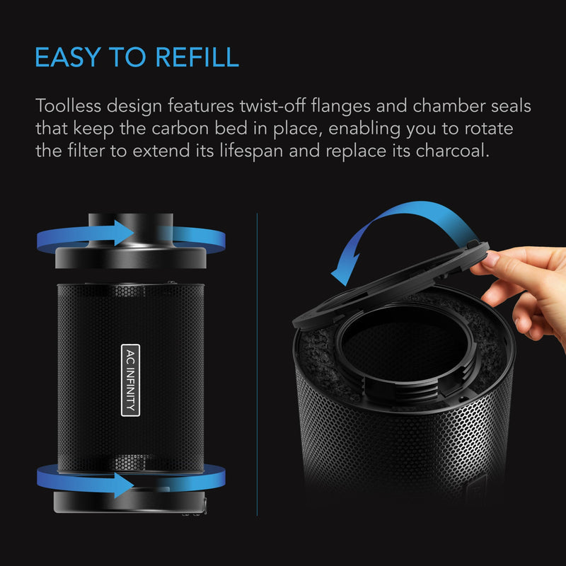 AC Infinity- Refillable Carbon Filter Kit | With Charcoal Refill | 6 Inch 150 MM