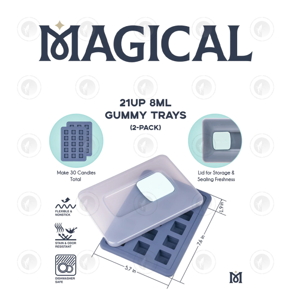 Magical Butter MB2e 21 Up Square Gummy Trays - 8ML | 2 Pack | Non-Stick | Durable